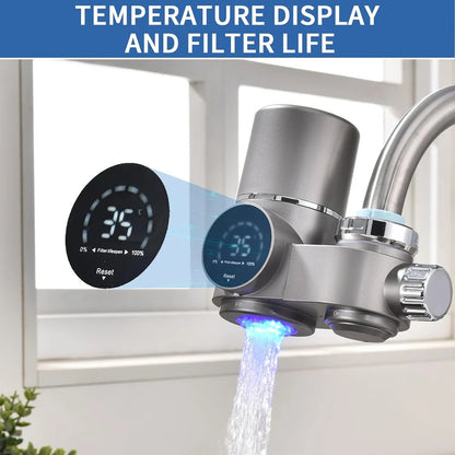 Faucet Water Filter for Sink